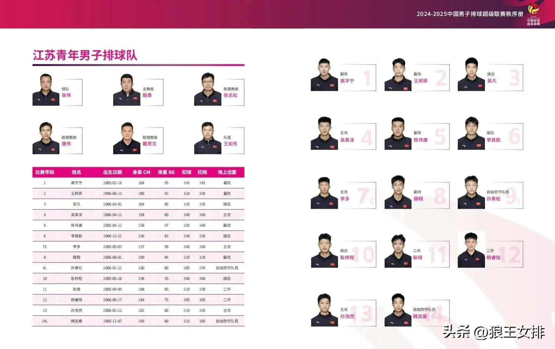 开云体育-关于联赛最热球员排行榜：谁的表现最令人期待？的信息