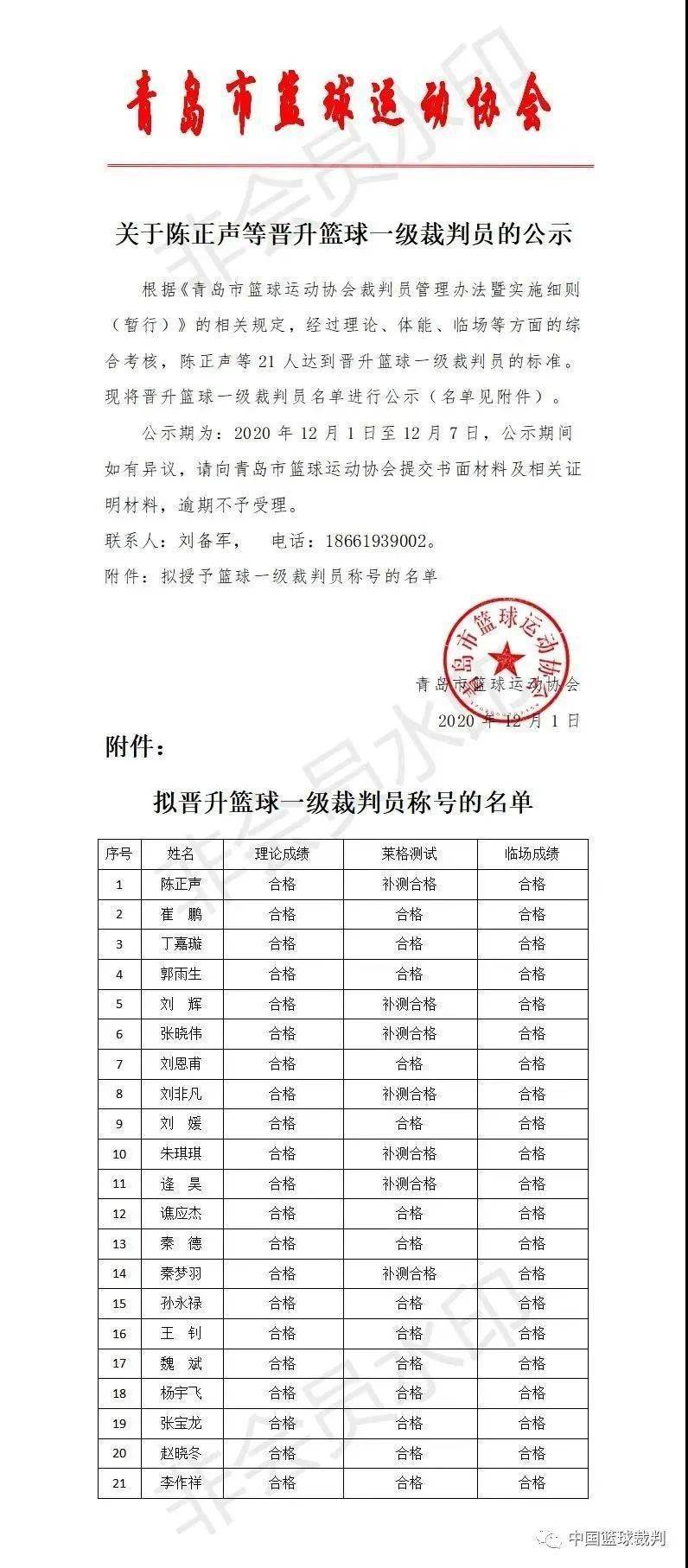 开云体育APP下载-包含中国篮球裁判员提升计划全面启动，公平公正比赛保障的词条