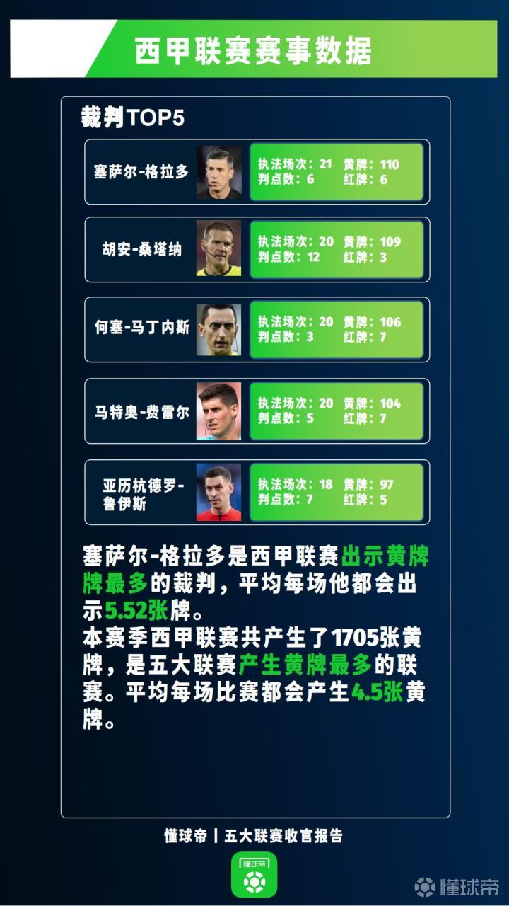 赛季总结：哪些球队最具变革潜力？的简单介绍