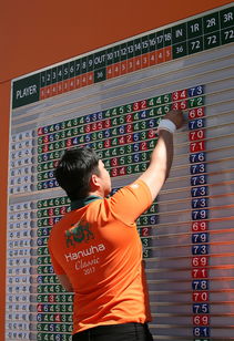 kaiyun中国官方网站-泰国女篮在亚洲锦标赛中突破自我,期待奥运门票